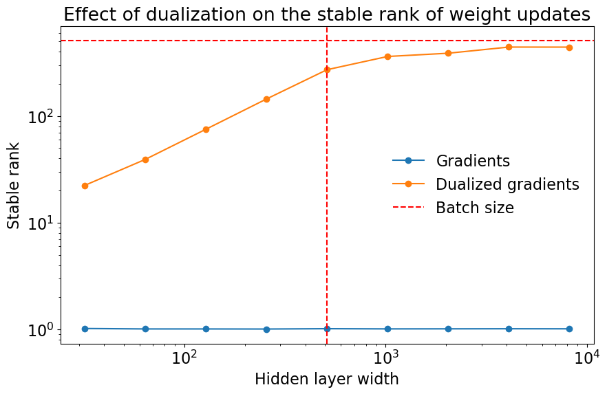 ../../_images/examples_weight-erasure_22_0.png